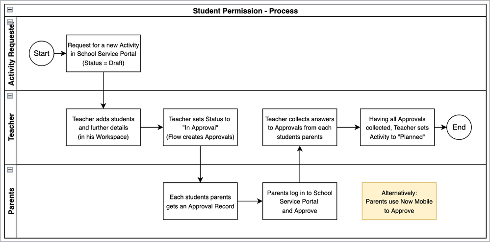 guidebooks-diagram-01.png